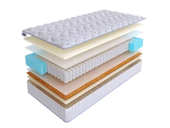 Матрас SkySleep SIMPLE 4 S500 (180х205)