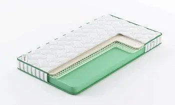 Матрас Clever Twist Fit Slim