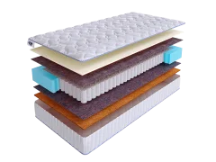 Матрас SkySleep ENJOY FOAM HARD S500 (180х205)