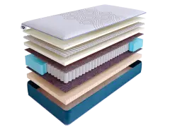 Матрас SkySleep SUNRISE NANO Air S500