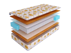 Матрас SkySleep FUNNY Hard TFK