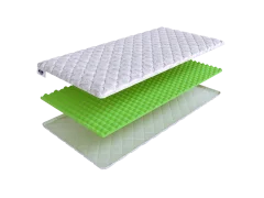 Матрас SkySleep Energy (180х205)