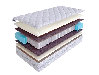 Мягкий матрас SkySleep PRIVILEGE MEMORY S500