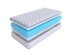 Матрас SkySleep TWIST Model 8