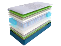 Матрас SkySleep SUNRISE NANO MASSAGE DS