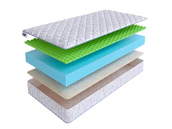 Ортопедический матрас SkySleep WAVE Roll Winter