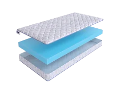 Матрас SkySleep Flex Plus 10 (180х205)