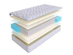 Матрас SkySleep ENJOY DOUBLE FOAM S500 (180х205)