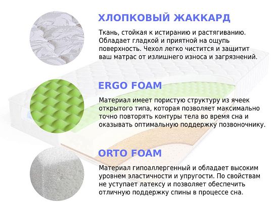 Матрас Sleep A Lot ZENON Wester 2 (фото)