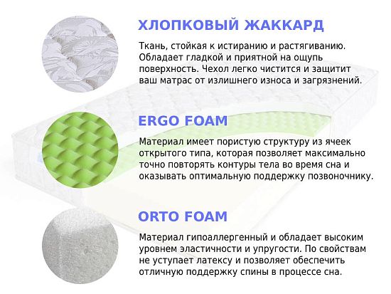 Матрас Sleep A Lot ZENON Tukk Cotton 2 (фото)