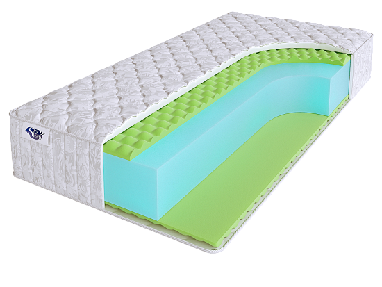 Матрас SkySleep ENERGY Roll 24 2 (фото)