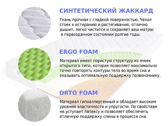 Матрас Sleep A Lot ZENON Tucker 2 (фото)