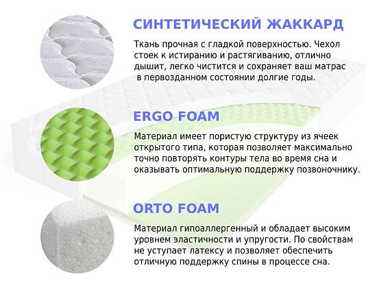 Матрас Sleep A Lot ZENON Toppin 2 (фото)