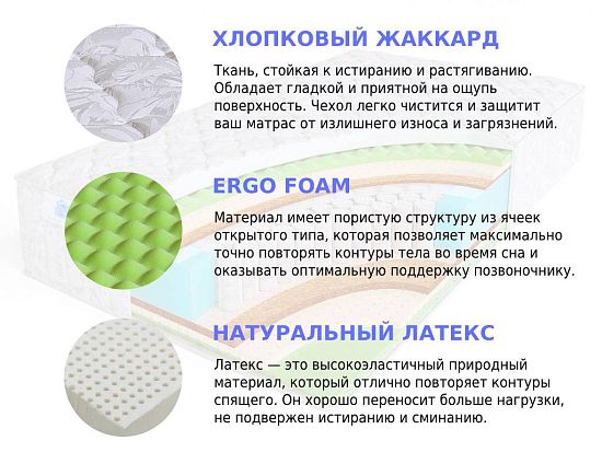 Матрас Sleep A Lot BERTRANN Knepp S500 high 2 (фото)