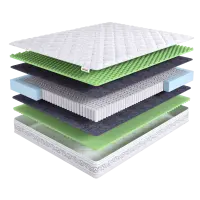 Rehab Komfort PS1000 (145х215)