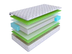 Матрас SkySleep ENERGY COMFORT S500