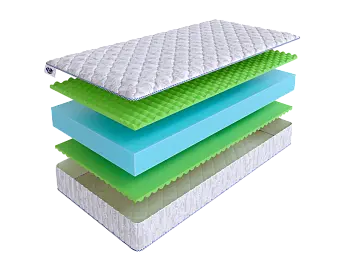 Беспружинный матрас SkySleep WAVE Roll