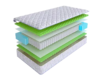 Матрас с независимыми пружинами SkySleep WAVE Comfort S500