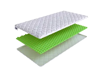Матрас SkySleep Ergo Foam (200х190)