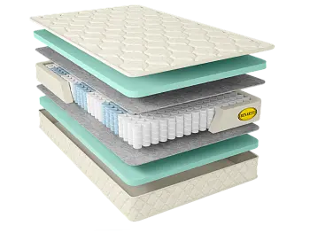 Матрас Benartti Classic Max S1000 (распродажа)