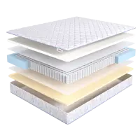 Memory Soft PS500 (145х215)