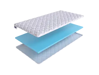 Матрас SkySleep Orto Foam (200х190)