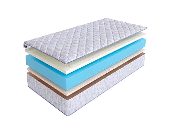 Беспружинный матрас SkySleep ROLLER Cotton Memory-Latex 20